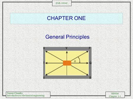 Namas Chandra Introduction to Mechanical engineering Hibbler Chapter 1-1 EML 3004C CHAPTER ONE General Principles.