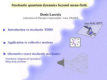 Stochastic quantum dynamics beyond mean-field. Denis Lacroix Laboratoire de Physique Corpusculaire - Caen, FRANCE Introduction to stochastic TDHF Application.