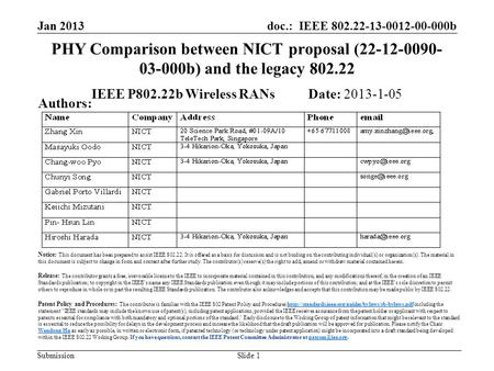 Doc.: IEEE 802.22-13-0012-00-000b Submission Jan 2013 PHY Comparison between NICT proposal (22-12-0090- 03-000b) and the legacy 802.22 IEEE P802.22b Wireless.