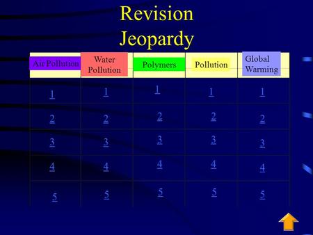 Revision Jeopardy Air Pollution Water Pollution PolymersPollution 1 1 1 1 2 3 4 2 3 4 5 2 3 4 5 2 3 4 5 5 Global Warming 1 2 3 5 4.