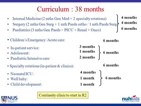 Curriculum : 38 months Internal Medicine (2 mths Gen Med + 2 specialty rotations) Surgery (2 mths Gen Surg + 1 mth Paeds ortho / 1 mth Paeds Surg) Paediatrics.