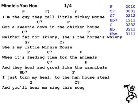 Minnie's Yoo Hoo 1/4 F2010 C70001 G70212 Bb71211 G0232 Bb3211 Bbm3111 F C7 F I'm the guy they call little Mickey Mouse C7 F Got a sweetie down in the chicken.
