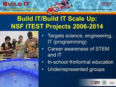 Build IT/Build IT Scale Up: NSF ITEST Projects 2006-2014 Targets science, engineering, IT (programming) Career awareness of STEM and IT In-school  informal.