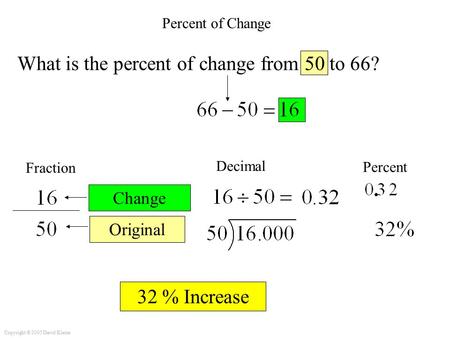 Percent of Change Original Change Fraction Decimal Percent 32 % Increase What is the percent of change from 50 to 66? Copyright © 2005 David Kleine.