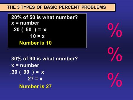 20% of 50 is what number? THE 3 TYPES OF BASIC PERCENT PROBLEMS.20( )50=x 10 = x Number is 10 x = number 30% of 90 is what number? x = number.30( )90=x.