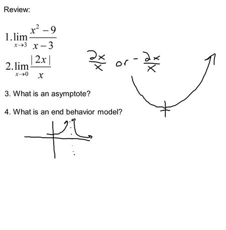 Review: 3. What is an asymptote? 4. What is an end behavior model?