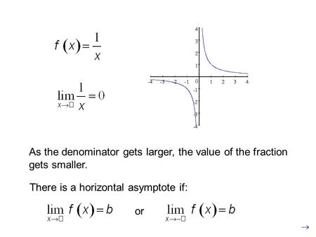 As the denominator gets larger, the value of the fraction gets smaller. There is a horizontal asymptote if: or.