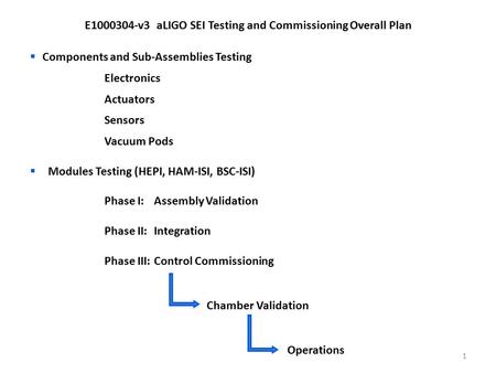 E v3 aLIGO SEI Testing and Commissioning Overall Plan