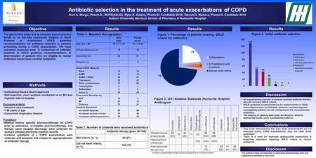 Antibiotic selection in the treatment of acute exacerbations of COPD Kurt A. Wargo, Pharm.D., BCPS(AQ-ID), Ryan E. Owens, Pharm.D. Candidate 2014, Takova.