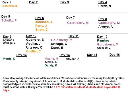 Day 1 McKinney, B Day 2 Day 3 Day 4 Perez, N Day 5 SchuItz, P Look at following slide for class dates and times. The above students must make-up the day.