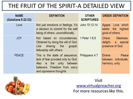 THE FRUIT OF THE SPIRIT-A DETAILED VIEW