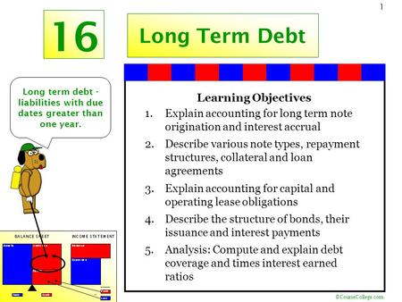 ©CourseCollege.com 1 16 Long Term Debt Long term debt - liabilities with due dates greater than one year. Learning Objectives 1.Explain accounting for.