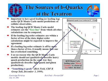Cambridge Workshop July 18, 2002 Rick Field - Florida/CDFPage 1 The Sources of b-Quarks at the Tevatron  Important to have good leading (or leading-log)