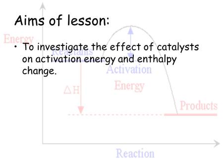 Aims of lesson: To investigate the effect of catalysts on activation energy and enthalpy change.
