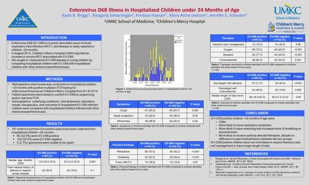 Enterovirus D68 Illness in Hospitalized Children under 24 Months of Age Kayla B. Briggs 1, Rangaraj Selvarangan 2, Ferdaus Hassan 2, Mary Anne Jackson.
