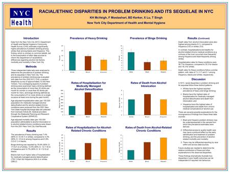 Results (Continued) Death rates from alcohol intoxication were also highest among blacks (5.1), compared to Hispanics (3.8) or whites (3.8). In contrast,