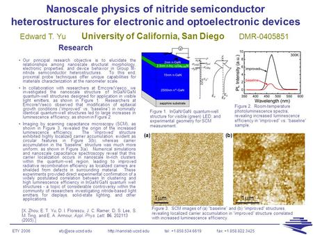 ETY 2006  tel: +1.858.534.6619 fax: +1.858.822.3425 Nanoscale physics of nitride semiconductor heterostructures.