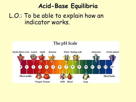 Acid-Base Equilibria L.O.: To be able to explain how an indicator works.