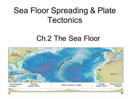 Sea Floor Spreading & Plate Tectonics Ch.2 The Sea Floor.