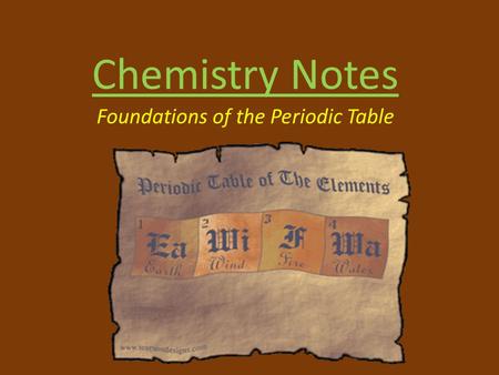 Chemistry Notes Foundations of the Periodic Table.