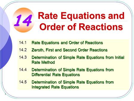 1 Rate Equations and Order of Reactions 14.1Rate Equations and Order of Reactions 14.2Zeroth, First and Second Order Reactions 14.3Determination of Simple.