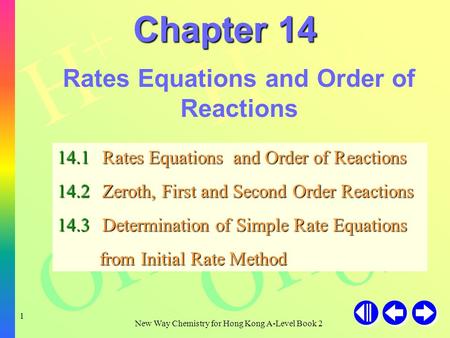 H+H+ H+H+ H+H+ OH - New Way Chemistry for Hong Kong A-Level Book 2 1 Chapter 14 Rates Equations and Order of Reactions 14.1Rates Equations and Order of.