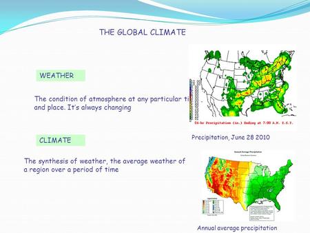 THE GLOBAL CLIMATE WEATHER CLIMATE The condition of atmosphere at any particular time and place. It’s always changing The synthesis of weather, the average.