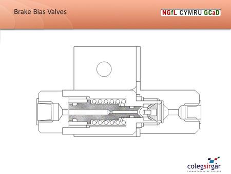Brake Bias Valves. Aim and Objectives Aim: The aim of the lesson is to recognise the need for brake bias (proportioning valves) within a vehicle braking.