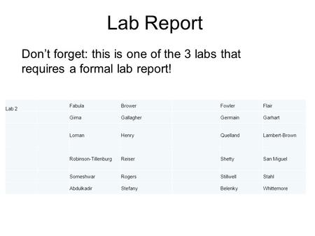 Lab Report Don’t forget: this is one of the 3 labs that requires a formal lab report! Lab 2 FabulaBrowerFowlerFlair GimaGallagherGermainGarhart LomanHenryQuellandLambert-Brown.