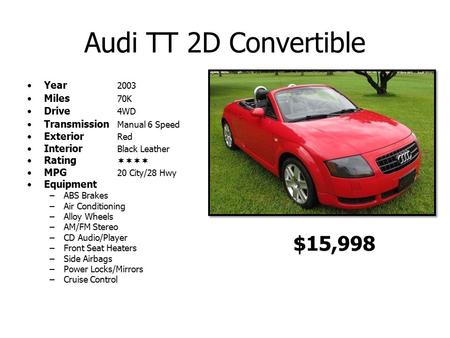 Audi TT 2D Convertible Year 2003 Miles 70K Drive 4WD Transmission Manual 6 Speed Exterior Red Interior Black Leather Rating  MPG 20 City/28 Hwy Equipment.