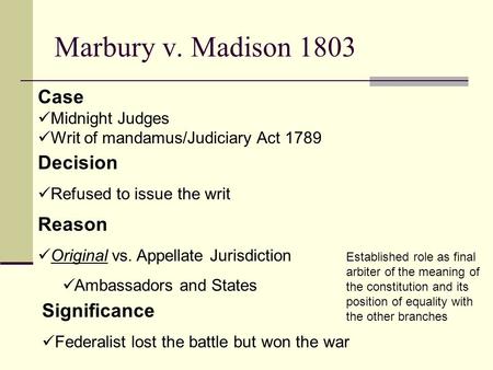 Marbury v. Madison 1803 Case Decision Reason Significance