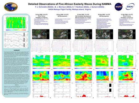 Detailed Observations of Five African Easterly Waves During NAMMA F. J. Schmidlin (NASA), B. J. Morrison (SSAI), E. T. Northam (SSAI), J. Gerlach (NASA)