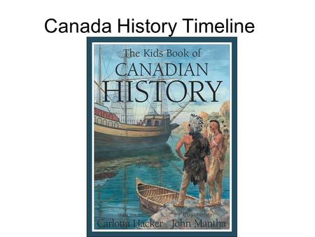 Canada History Timeline