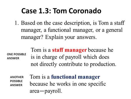 Case 1.3: Tom Coronado Based on the case description, is Tom a staff manager, a functional manager, or a general manager? Explain your answers. Tom is.