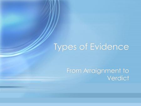 Types of Evidence From Arraignment to Verdict. Self-Incrimination The Canada Evidence Act - regulates rules of evidence (1893). Applies to federal jurisdictions.