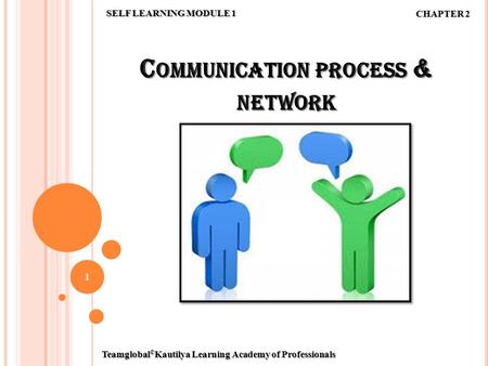 C OMMUNICATION PROCESS & NETWORK 1 SELF LEARNING MODULE 1 CHAPTER 2 Teamglobal © Kautilya Learning Academy of Professionals.