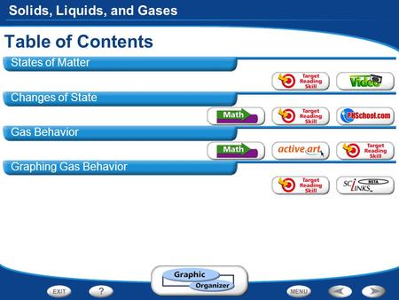 Solids, Liquids, and Gases States of Matter Changes of State Gas Behavior Graphing Gas Behavior Table of Contents.