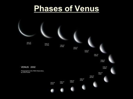 Phases of Venus. Share Question How much more solar energy does Venus receive than the Earth, due to the fact that Venus is 0.72 times as far from the.