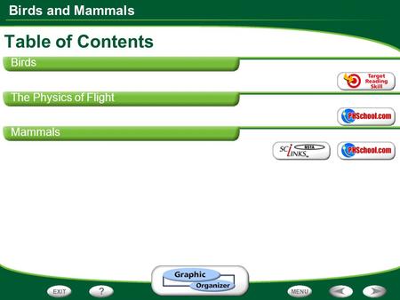 Table of Contents Birds The Physics of Flight Mammals.