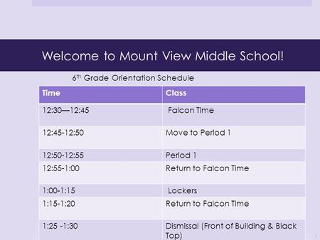 Welcome to Mount View Middle School! TimeClass 12:30—12:45 Falcon Time 12:45-12:50Move to Period 1 12:50-12:55Period 1 12:55-1:00Return to Falcon Time.