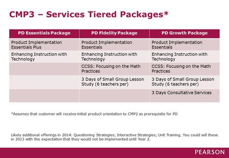 CMP3 – Services Tiered Packages* PD Essentials PackagePD Fidelity PackagePD Growth Package Product Implementation Essentials Plus Product Implementation.
