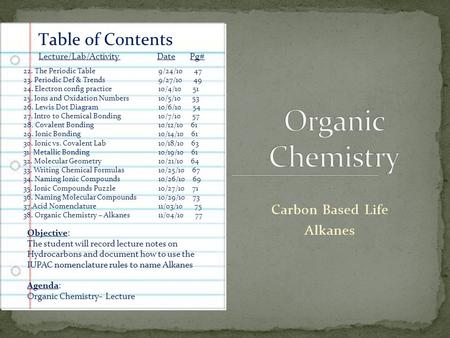 Carbon Based Life Alkanes Table of Contents Lecture/Lab/Activity Date Pg# 22. The Periodic Table9/24/10 47 23. Periodic Def & Trends9/27/10 49 24. Electron.