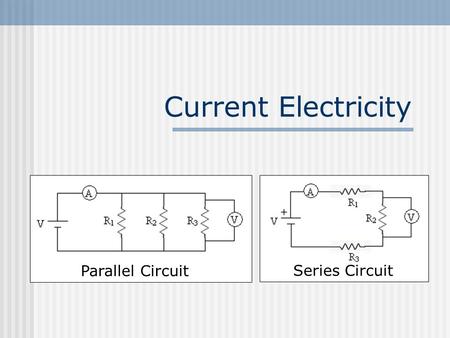 Current Electricity Parallel CircuitSeries Circuit.