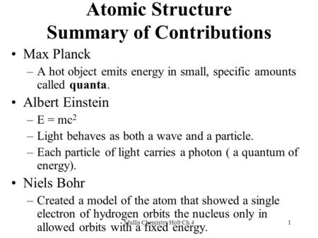 Mullis Chemistry Holt Ch.41 Atomic Structure Summary of Contributions Max Planck –A hot object emits energy in small, specific amounts called quanta. Albert.