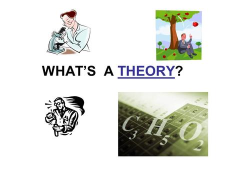 WHAT’S A THEORY?. Atomic Theory The Ancient Greeks Democritus and other Ancient Greeks were the first to describe the atom around 400 B.C. The atom was.