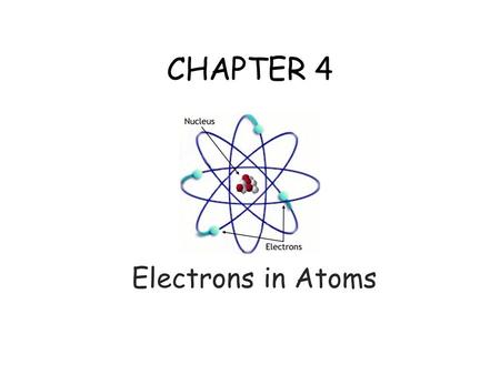 CHAPTER 4 Electrons in Atoms.