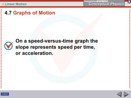 4 Linear Motion On a speed-versus-time graph the slope represents speed per time, or acceleration. 4.7 Graphs of Motion.