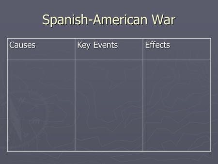 Spanish-American War Causes Key Events Effects. Ethics: Spanish Misrule in Cuba.