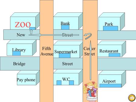 Zoo Library Pay phone W.C Supermarket Airport Restaurant Park Bank Fifth Avenue Center Street NewStreet Bridge Street.