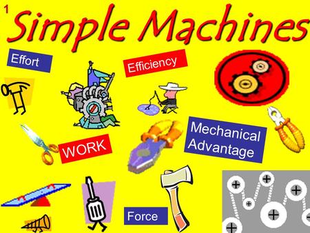 Simple Machines 1 Effort Efficiency Mechanical Advantage WORK Force.